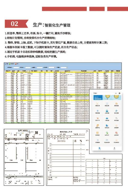 印染厂管理软件定制开发的应用场景与选型关注点梳理 | 广告设计