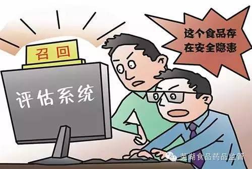 食品安全法图文详解版（一） 广告设计规范